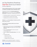 Thumbnail-CFR-Readiness-Roadmap