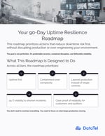 Thumbnail-Mfg-90-Day-Uptime-Resilience-Roadmap