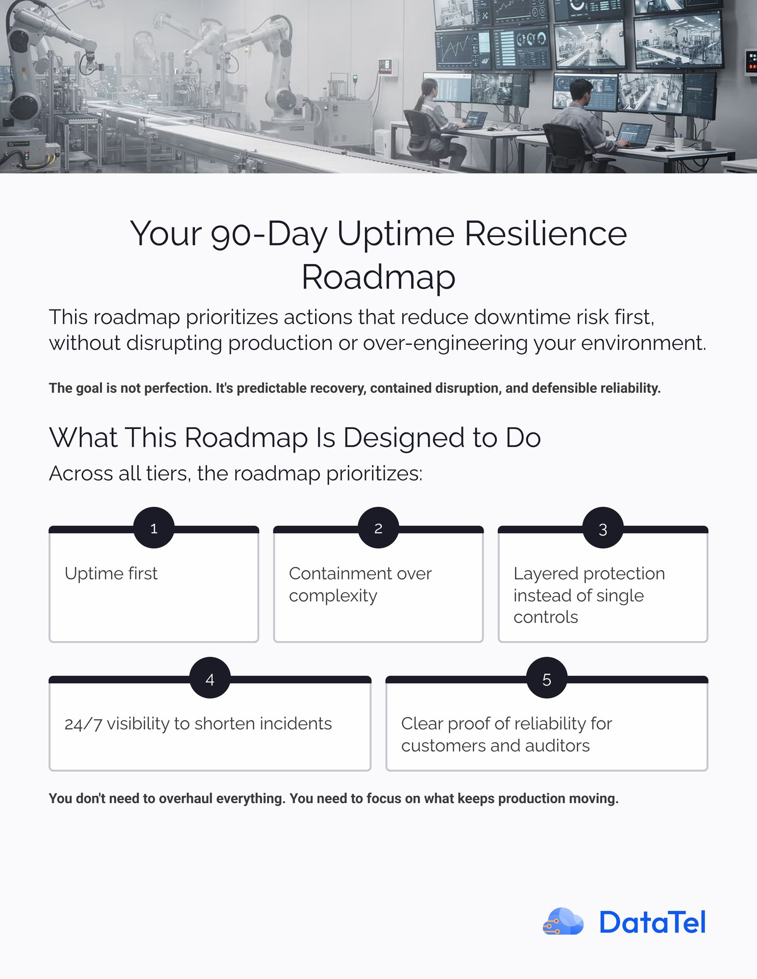 Thumbnail-Mfg-90-Day-Uptime-Resilience-Roadmap